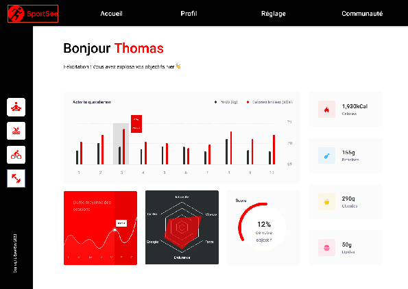 img portfolio SportSee